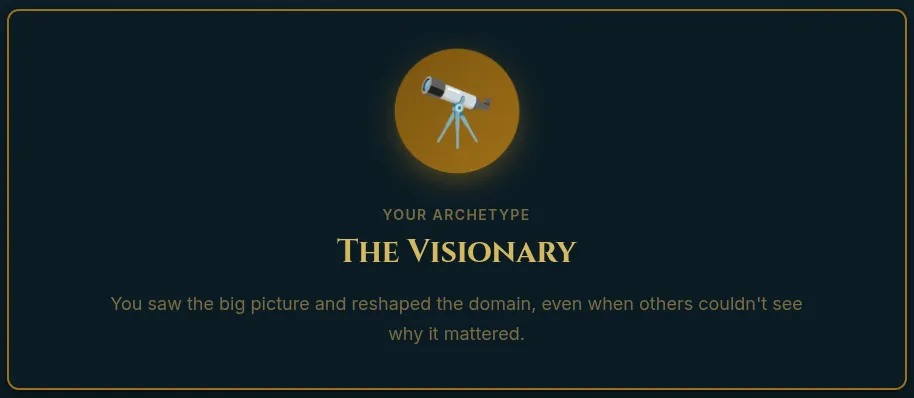 DDDnD end screen archetype: The Visionary. You saw the big picture and reshaped the domain, even when others couldn't see why it mattered.