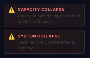 DDDnD System coupling