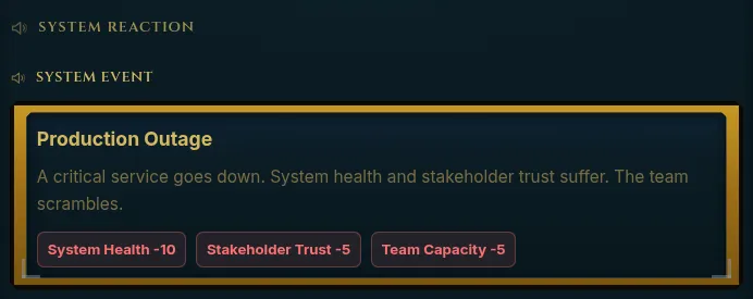 DDDnD Negative random event