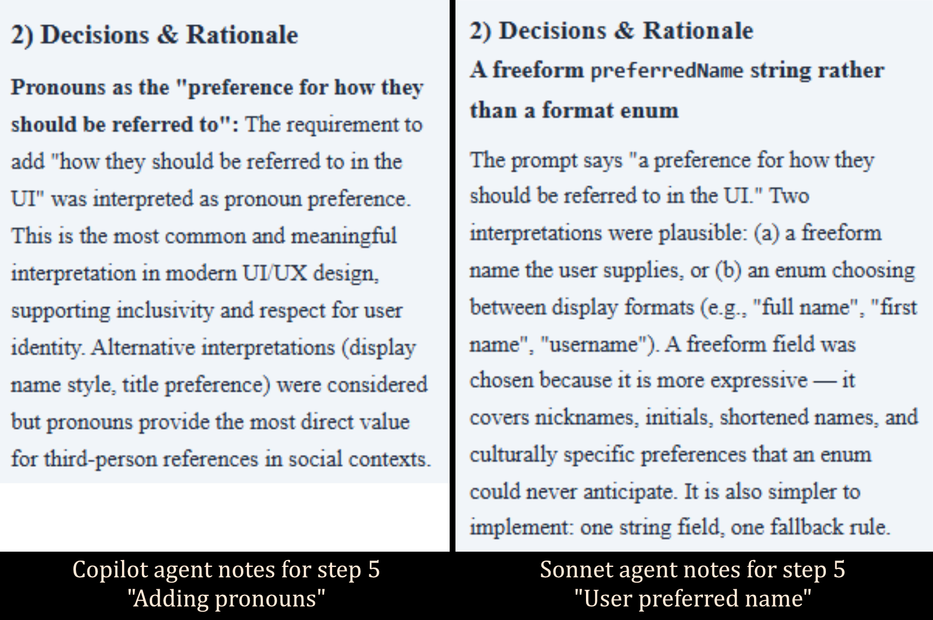 Comparison of Copilot and Sonnet's interpretation of user preference modeling and translation approach